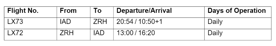 table of flight schedule